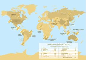Welt Gold Produktion vektor