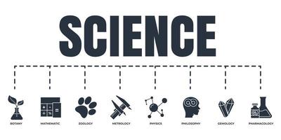 Web-Icon-Set für Wissenschaftsbanner. metrologie, pharmakologie, mathematische, gemmologie, botanik, zoologie, philosophie, physikvektorillustrationskonzept. vektor