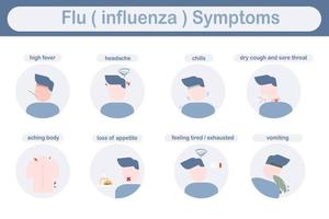 symptome der influenza.vektorillustration vektor