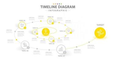 Infografik-Vorlage für Unternehmen. 7 Schritte modernes Zeitachsendiagramm mit Spiralstraßenkonzept, Präsentationsvektor Infografik. vektor