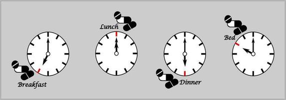 zeit für die einnahme von verabreichungsmedikamenten oder medikamentenkonzepten. geplanter Zeitpunkt der Medikamenteneinnahme. Zeiten repräsentieren durch Bilder oder Symbole oder Uhren oder Sonne und Mond. Anweisung zur Einnahme von Medikamenten innerhalb eines Tages vektor