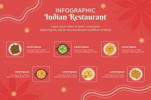 indisk mat restaurang infographic mall platt tecknad bakgrund vektorillustration vektor