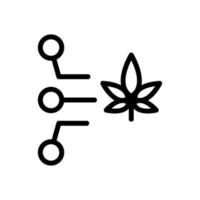 Symbol für Cannabis-Medizin-Eigenschaften, Vektorgrafik vektor