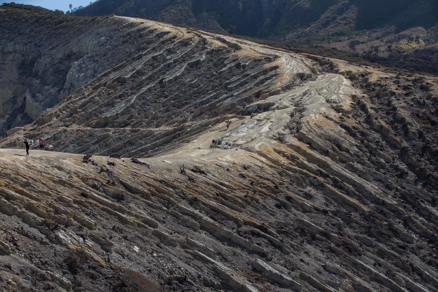 détail du cratère et du volcan kawah ijen, indonésie photo