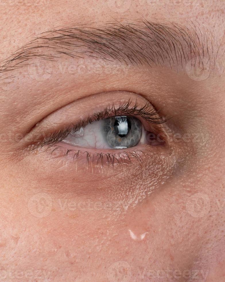 oeil avec une larme qui coule sur la joue d'une femme photo