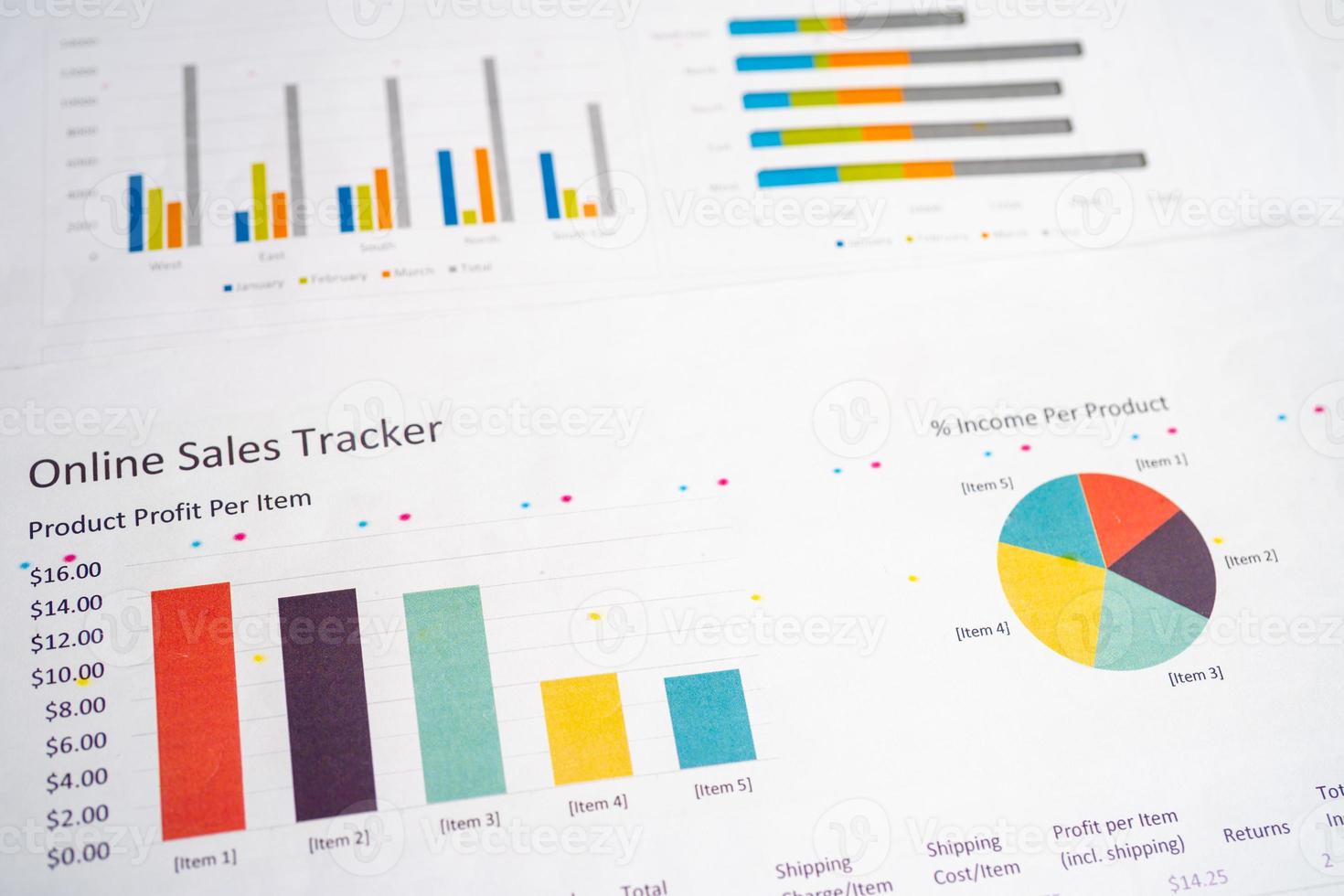 graphiques papier millimétré. développement financier, compte bancaire, statistiques, économie de données de recherche analytique d'investissement, concept de réunion d'entreprise de bureau d'affaires boursier. photo