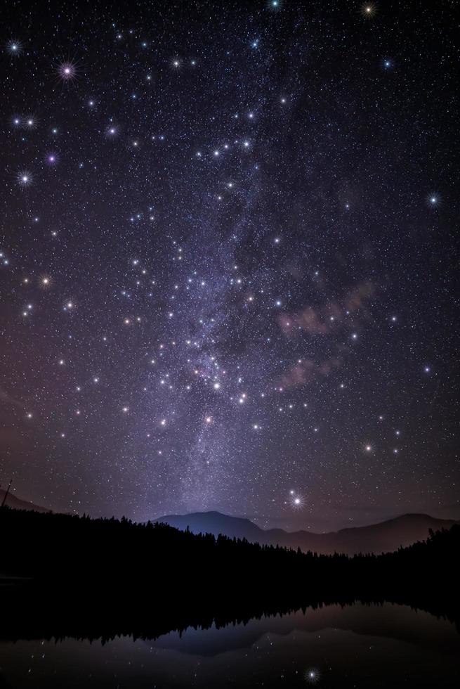 vue panoramique du ciel nocturne photo