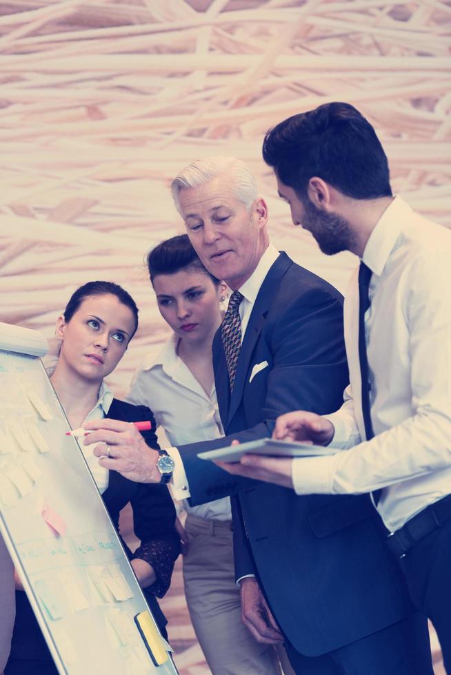 groupe de gens d'affaires remue-méninges et prise de notes sur le tableau de bord photo