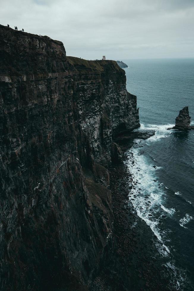 montagnes près d'un plan d'eau photo