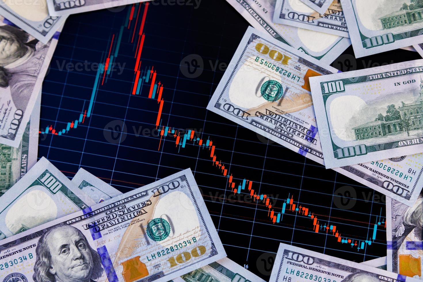 piles de billets en dollars américains sur écran numérique avec tableau d'échange, concept d'amortissement et de volatilité, vue en perspective rapprochée photo