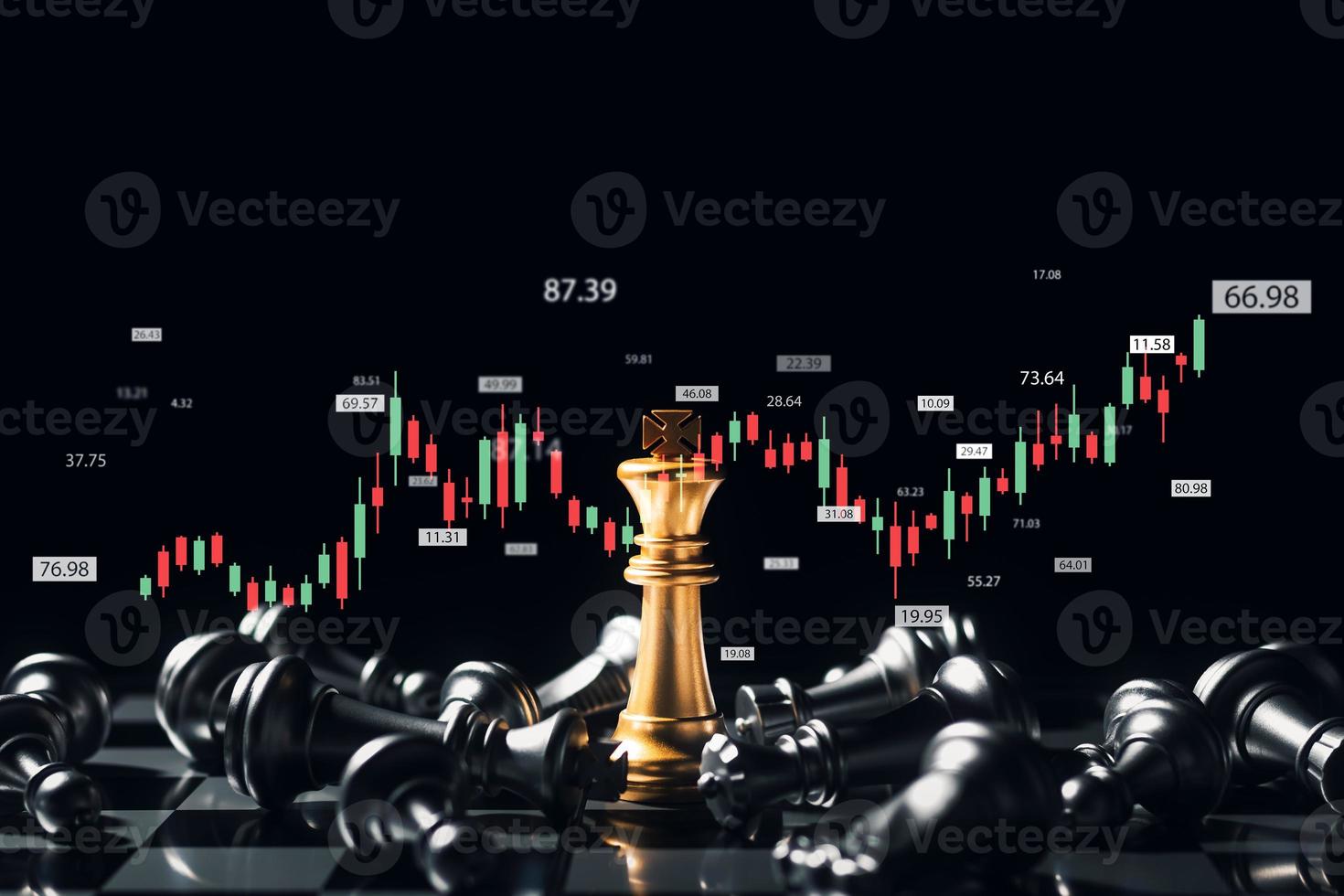 jeu d'échecs roi en gros plan, gagnant de l'industrie mondiale du défi de l'équipe commerciale, indicateur du graphique boursier forex investissement financier des entreprises. photo