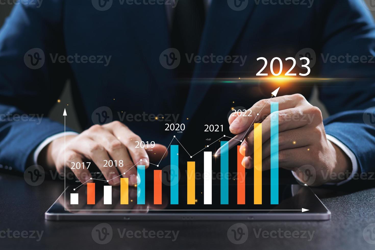 l'homme d'affaires analyse la rentabilité des entreprises en activité avec des graphiques de réalité augmentée numérique, des indicateurs positifs en 2023, l'homme d'affaires calcule les données financières pour les investissements à long terme. photo