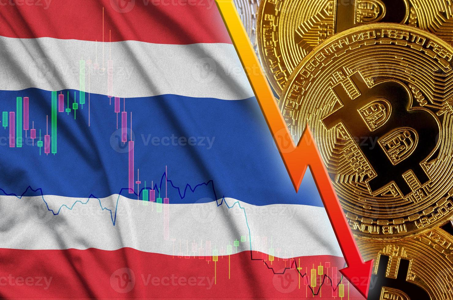 drapeau de la thaïlande et tendance à la baisse de la crypto-monnaie avec de nombreux bitcoins dorés photo