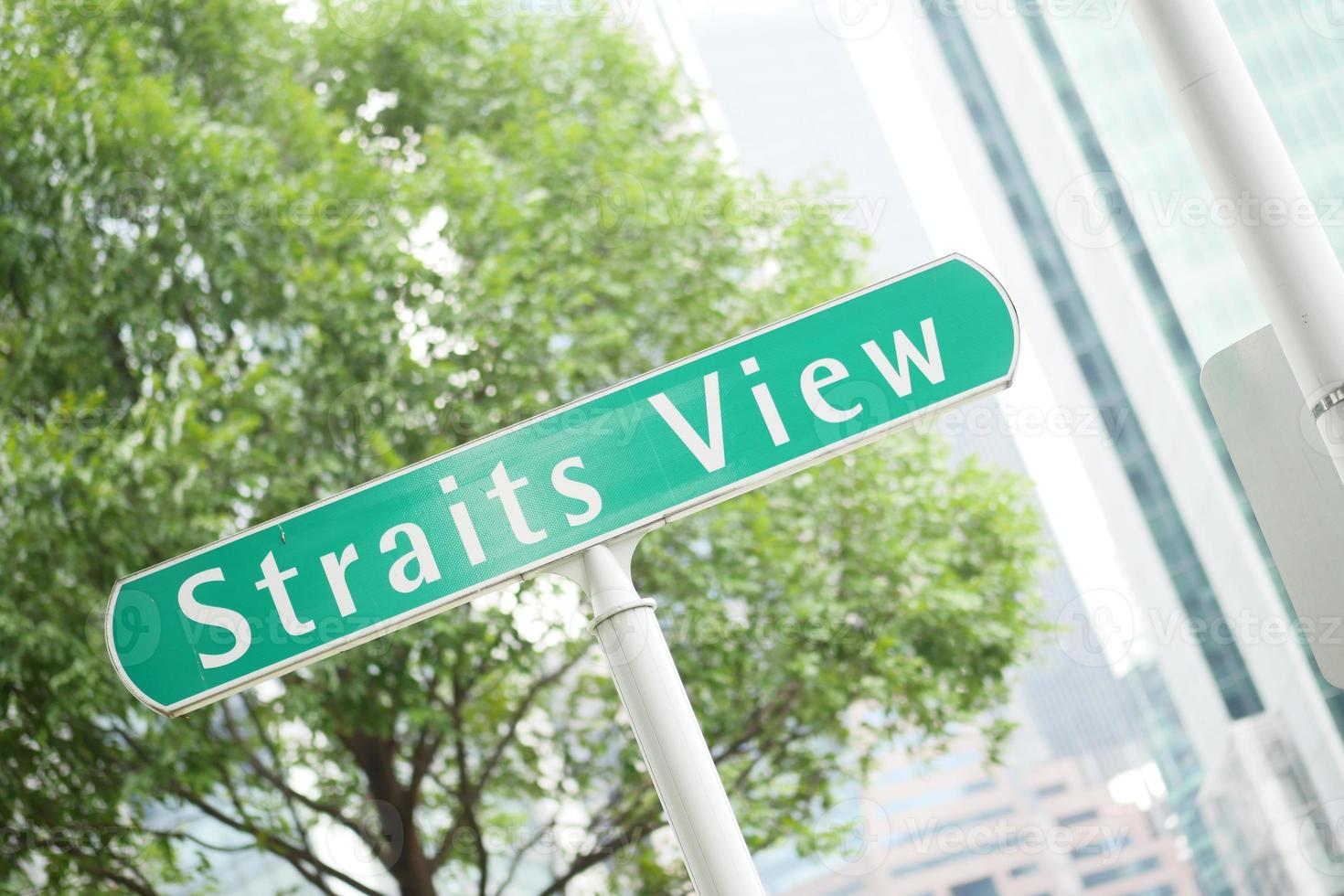 Panneau de signalisation et bâtiments avec vue sur le détroit photo