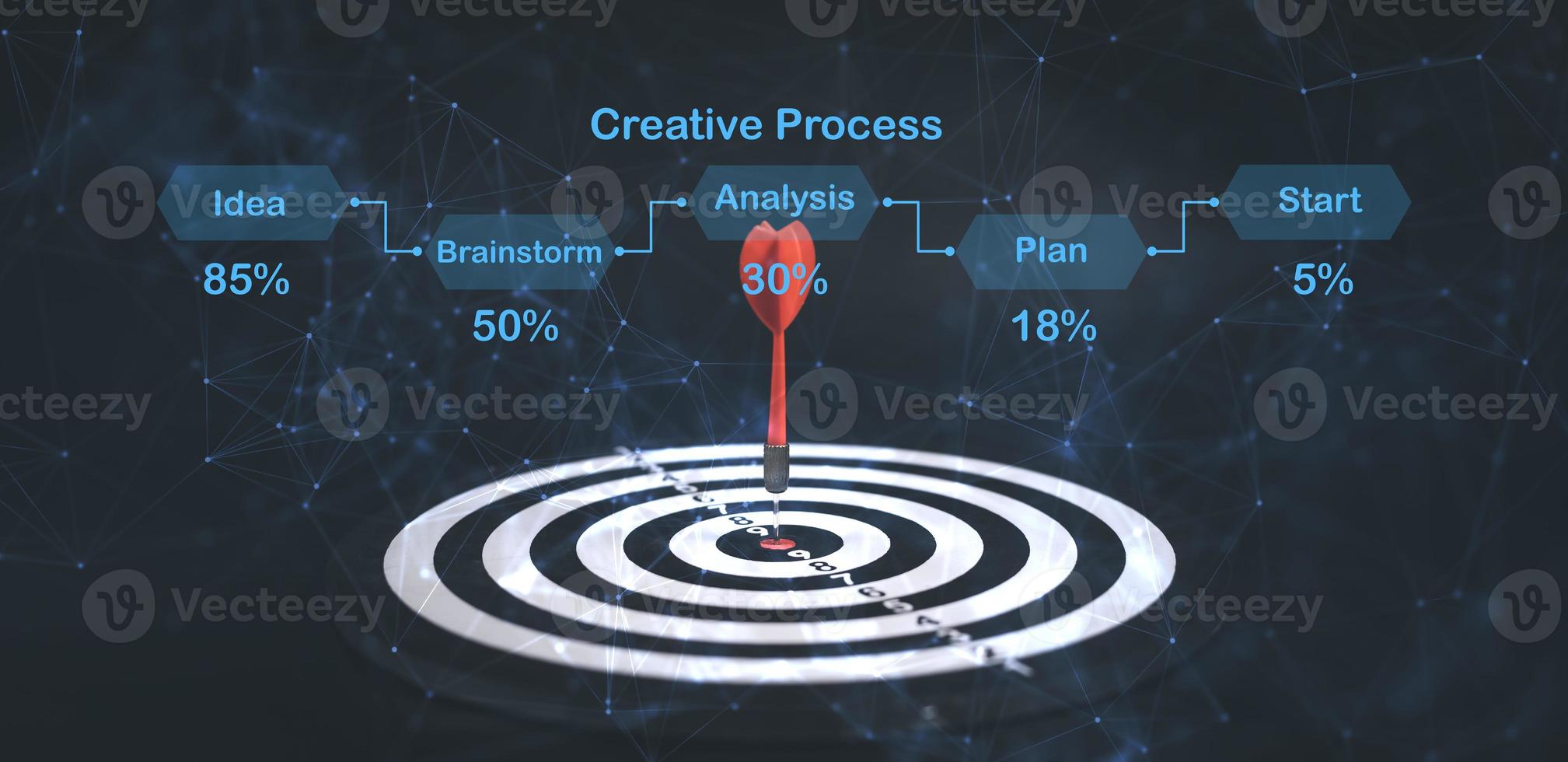 flèche de fléchette bullseye et ligne de marché boursier ou graphique de trading forex et graphique en chandelier adaptés au concept d'investissement financier, arrière-plan des tendances économiques pour l'idée d'entreprise et la conception de toutes les œuvres d'art. photo