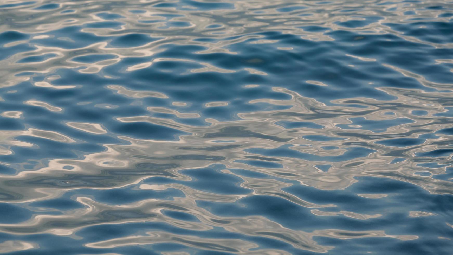 flou texture de réflexion de l'eau pour le fond photo