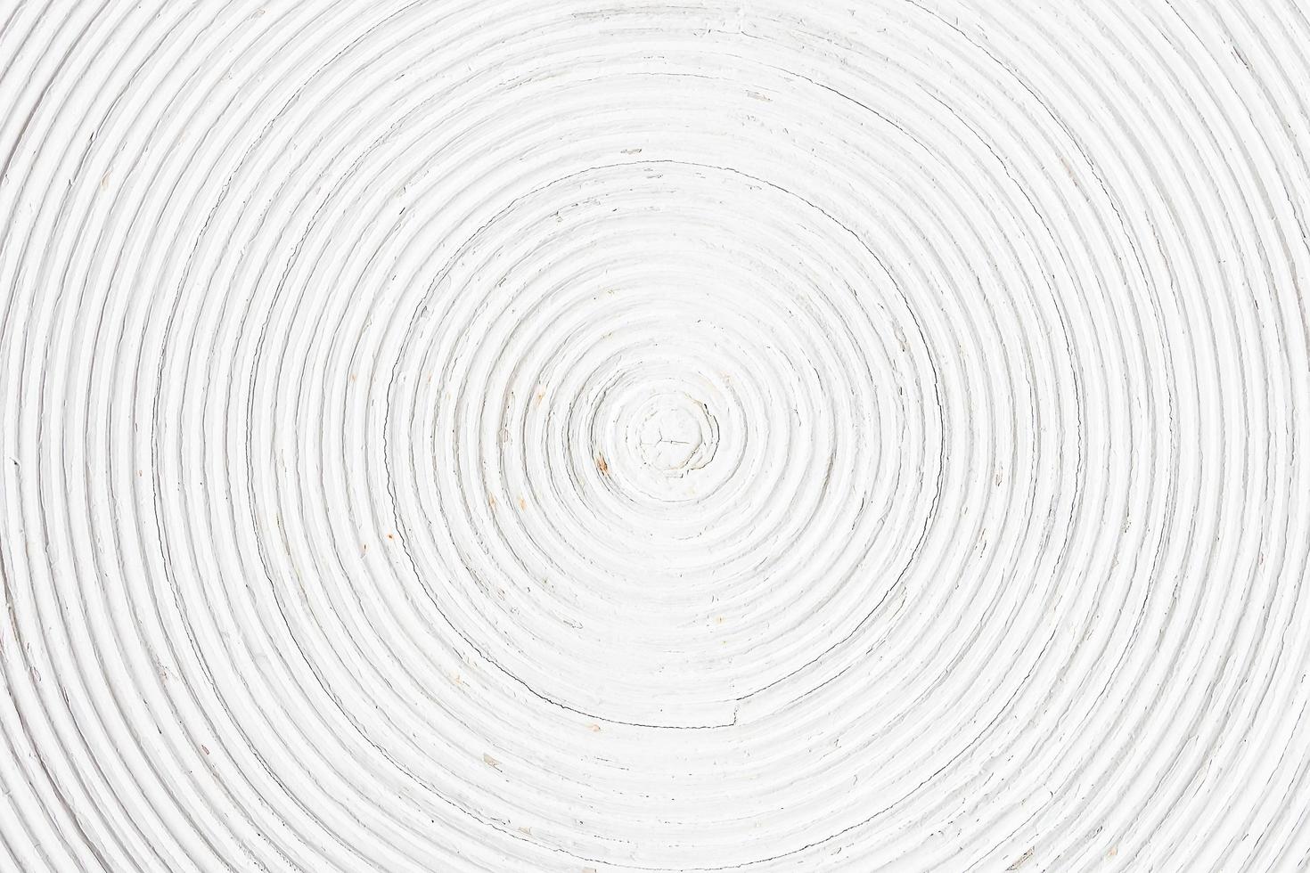 textures de bois blanc pour le fond photo