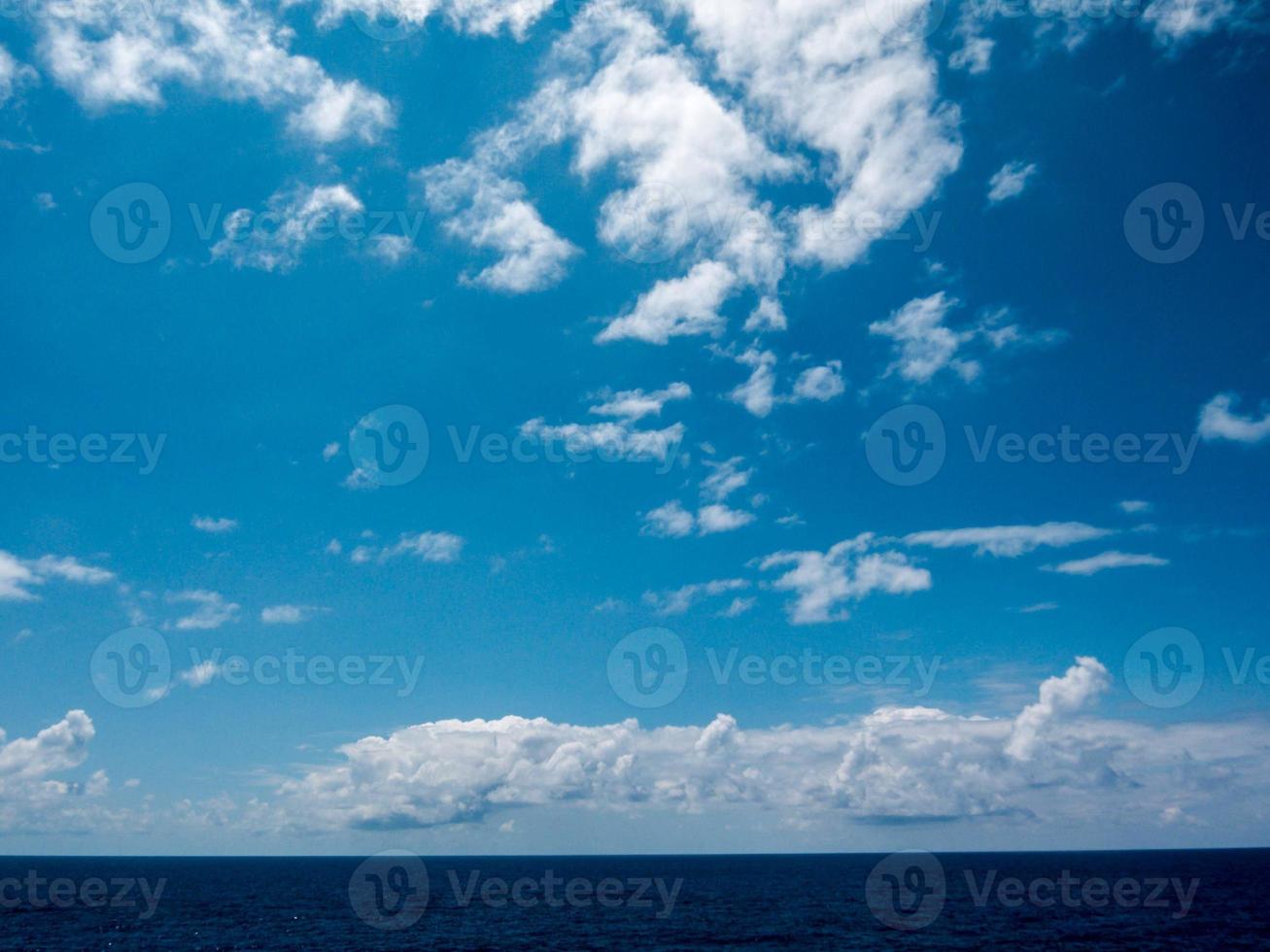 ciel avec des nuages photo