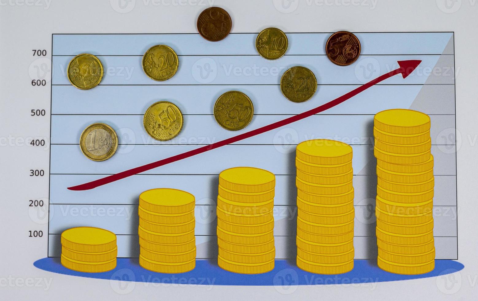 graphique avec des pièces en euros de différentes dénominations photo