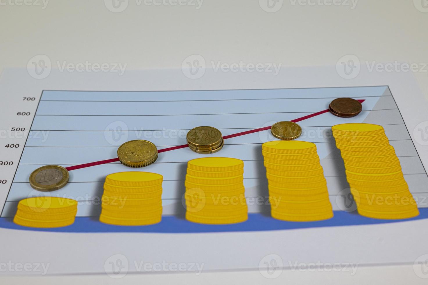 graphique avec des pièces en euros de différentes dénominations photo