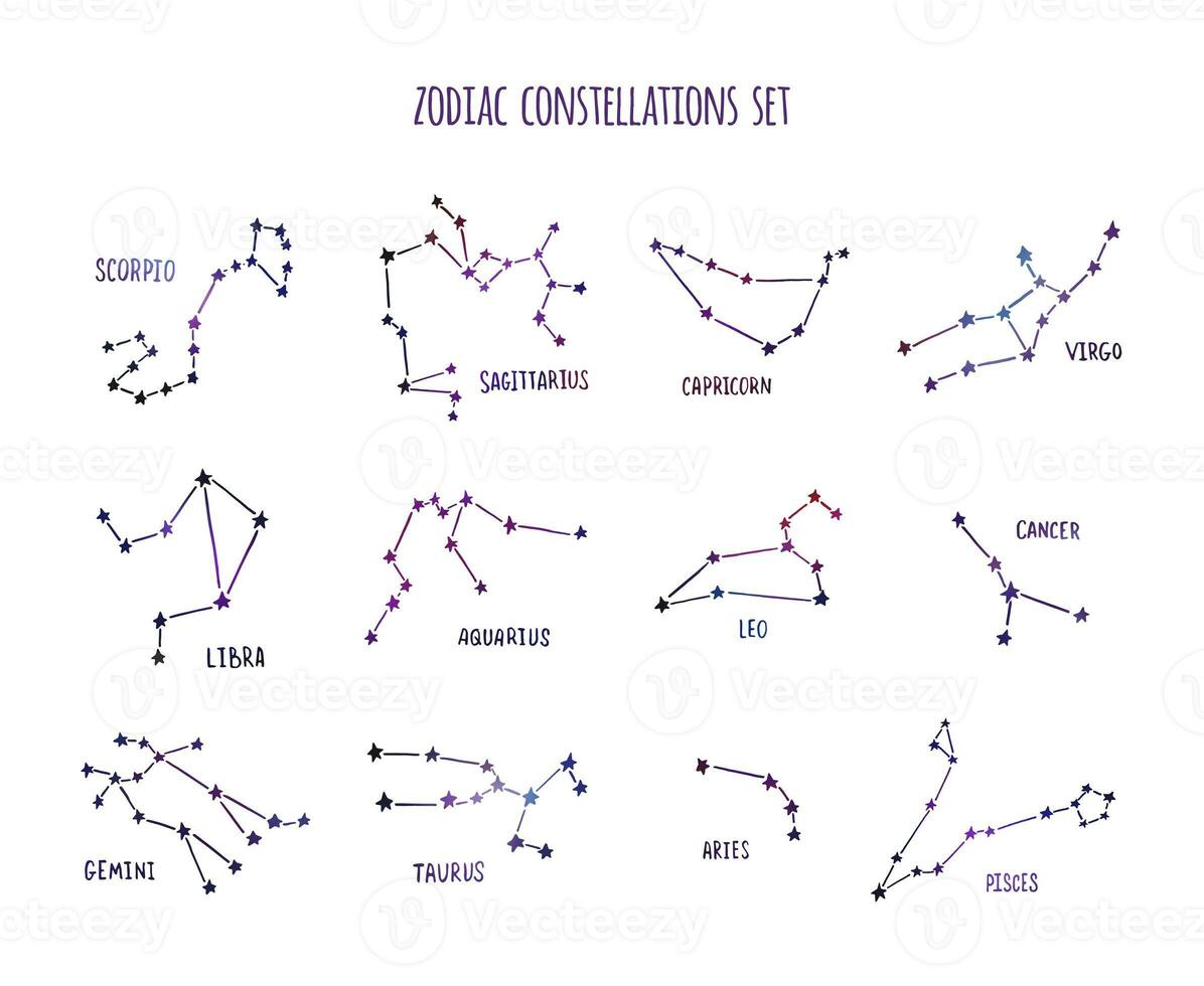 plein zodiaque constellation panneaux ensemble fabriqué de étoiles et lignes photo