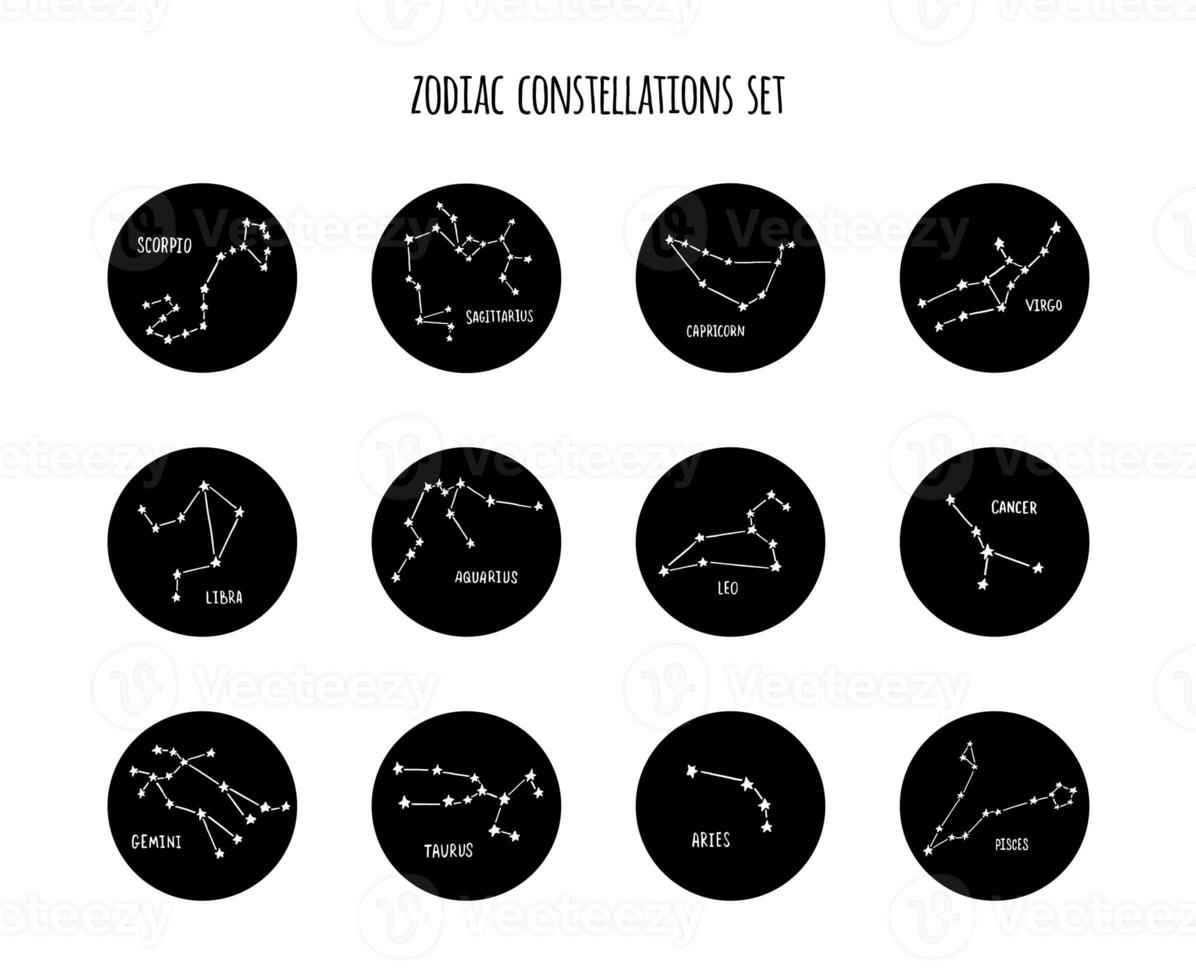 plein zodiaque constellation panneaux ensemble fabriqué de étoiles et lignes photo
