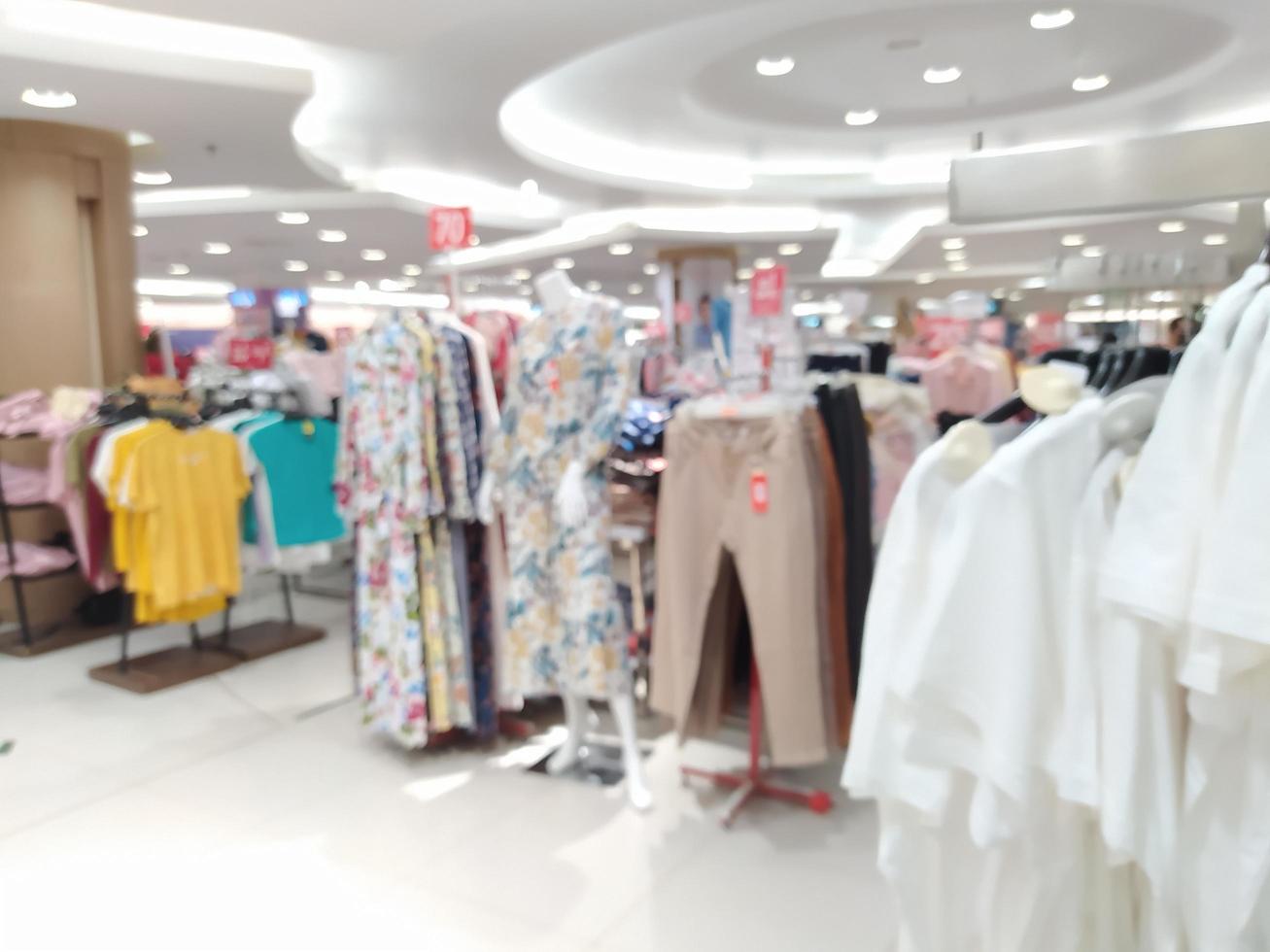 flou abstrait avec bokeh dans un centre commercial, supermarché flou photo