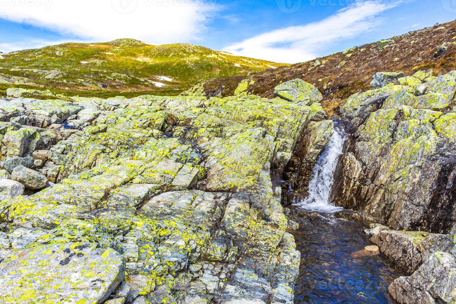 belle rivière storebottane au lac vavatn, hemsedal, norvège photo