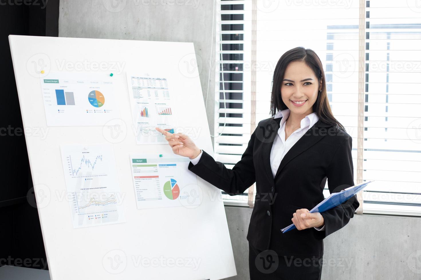 femmes d'affaires et groupe asiatiques utilisant un ordinateur portable pour des partenaires commerciaux discutant de documents et d'idées lors d'une réunion et des femmes d'affaires souriantes heureuses de travailler photo