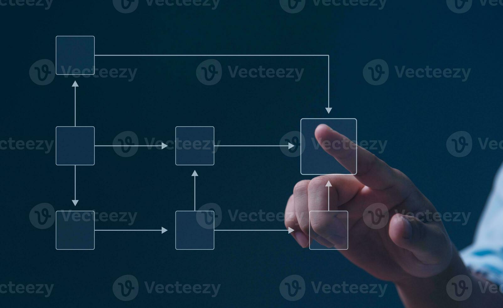 homme d'affaire en cours d'analyse flux de travail virtuel esprit carte sur écran processus automatisation et la gestion photo