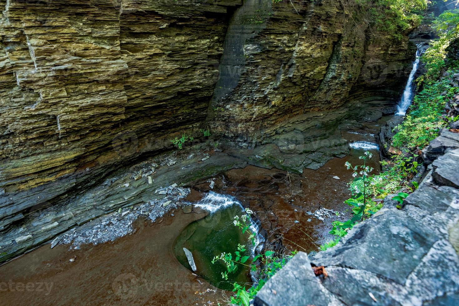 parc d'état de Watkins Glen photo