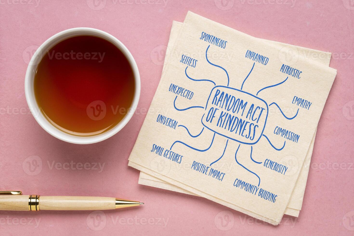 Aléatoire acte de la gentillesse - infographie ou esprit carte esquisser sur une serviette de table avec thé, spontané la compassion concept photo
