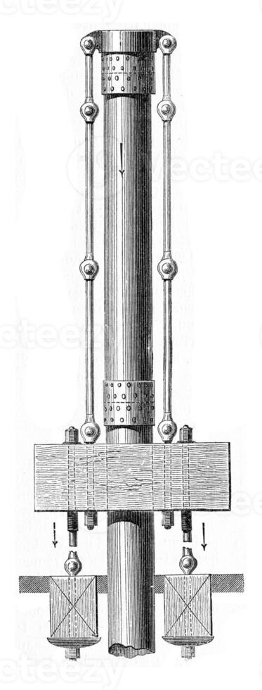 enveloppe de puits percé. disposition utilisé pour conduite tubes par tirant, ancien gravure. photo