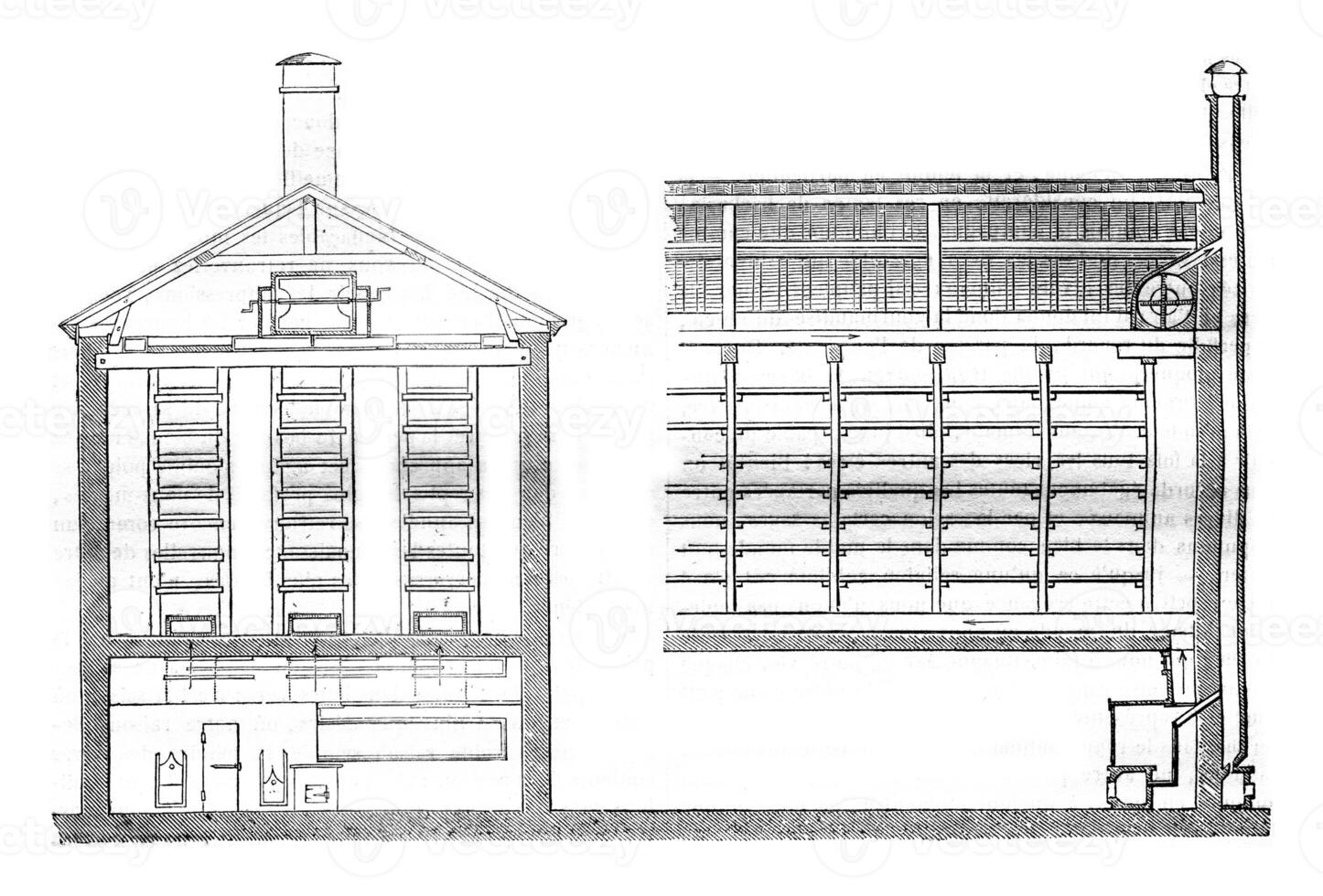 atelier les vers à soie, ventilation unité s'applique à ver à soie, ancien gravure. photo