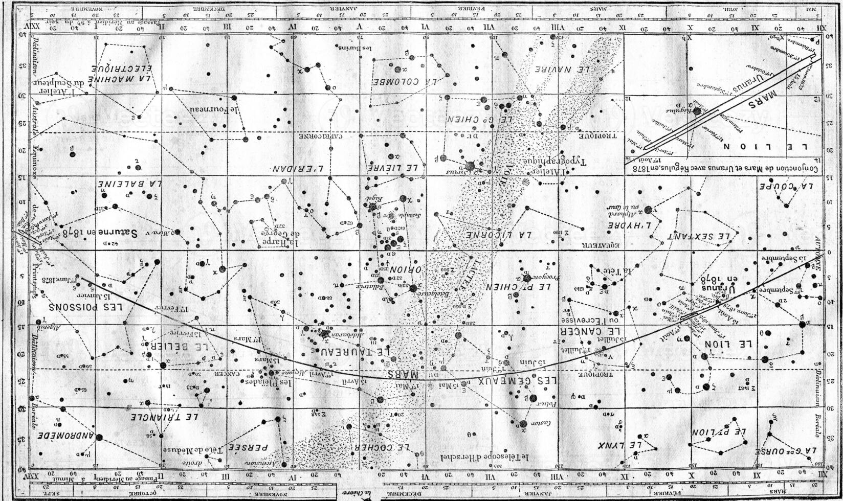 carte de constellations. photo