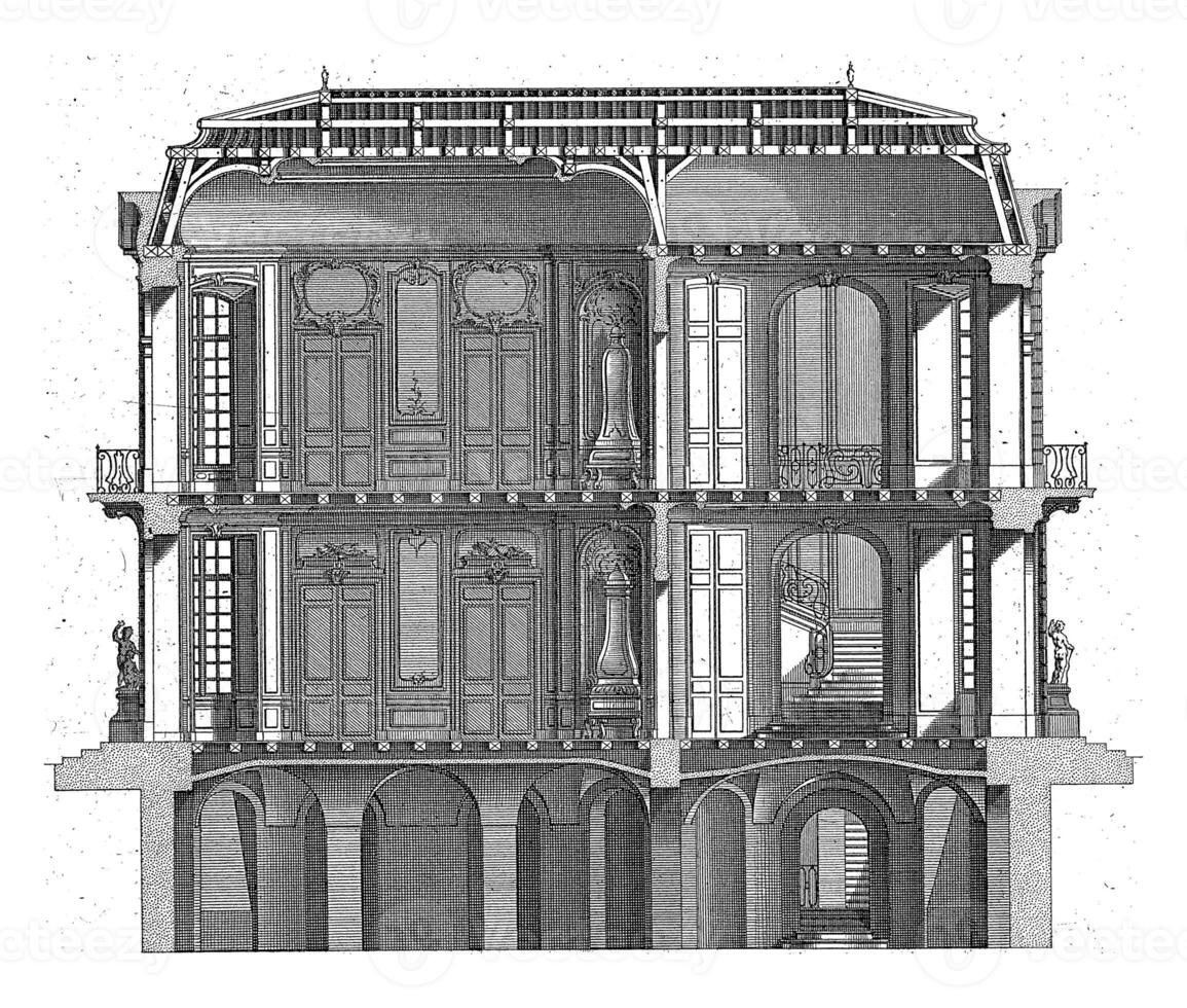 traverser section de pays loger, carl Albert von lespilliez, après François de cuvillies sr., 1745 photo