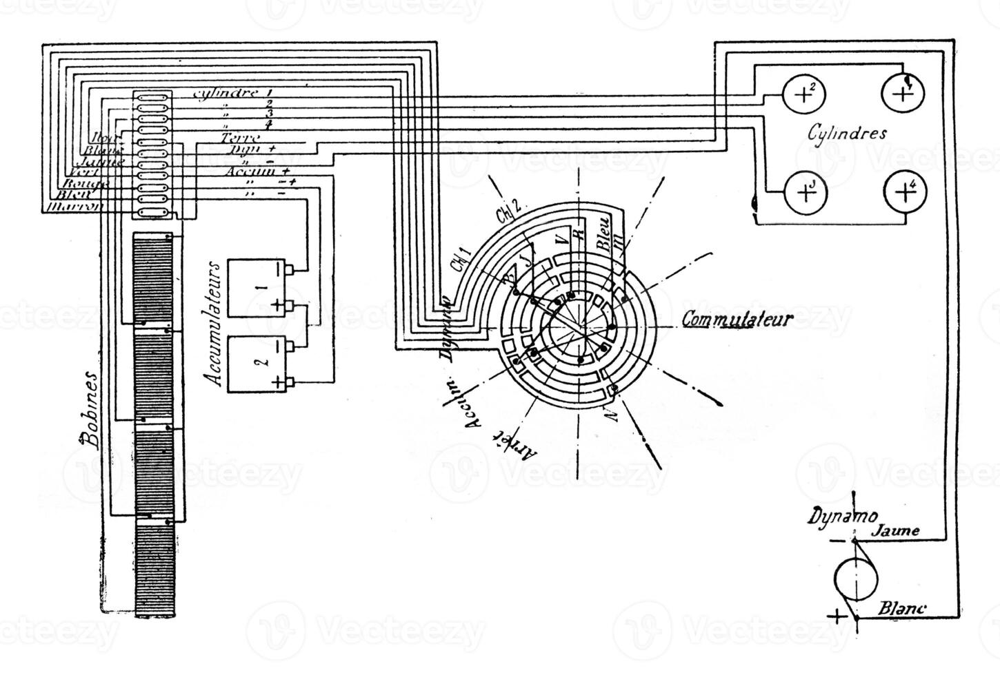diagramme de électrique allumage de une voiture dans pétrole à 4 cylindres, ancien gravure. photo