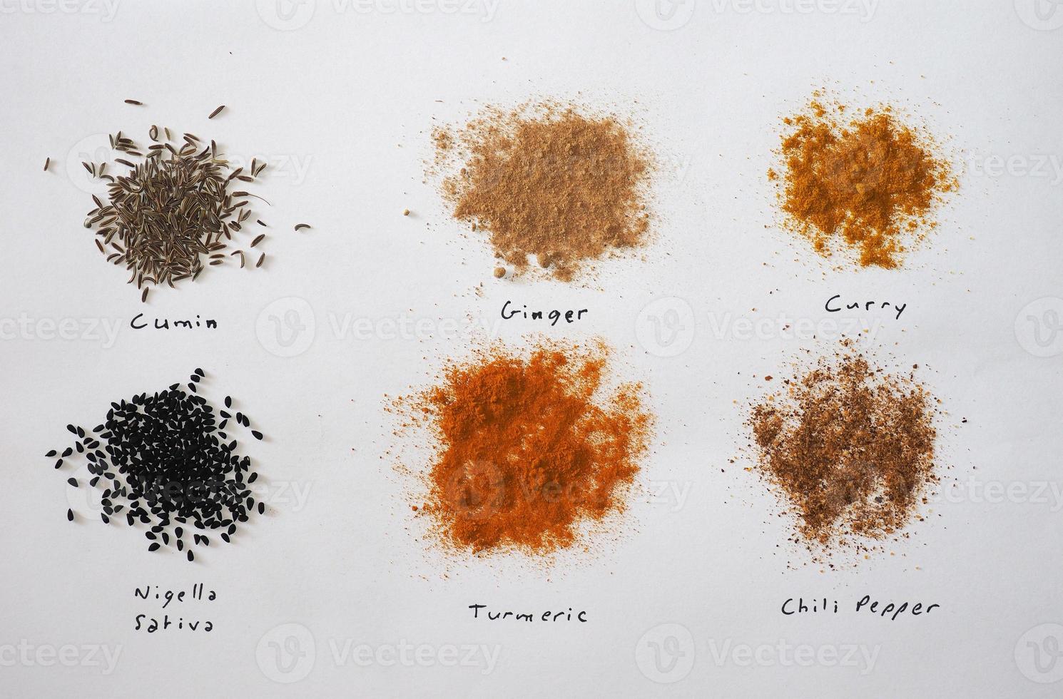 de nombreuses épices dont gingembre curry curcuma piment cumin noir nigella sativa photo