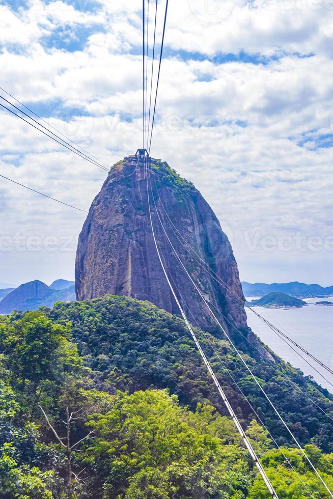 Pain de sucre panorama pao de acucar rio de janeiro brésil. photo