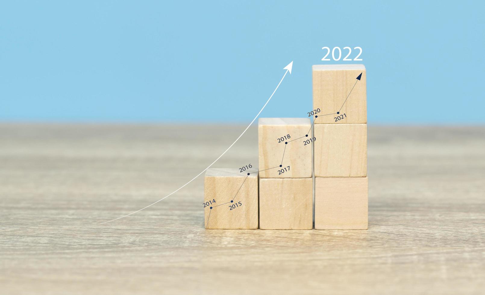 symboles graphiques sur des blocs de bois planification financière croissance des investissements croissance des chiffres du marché boursier du passé à 2022 photo