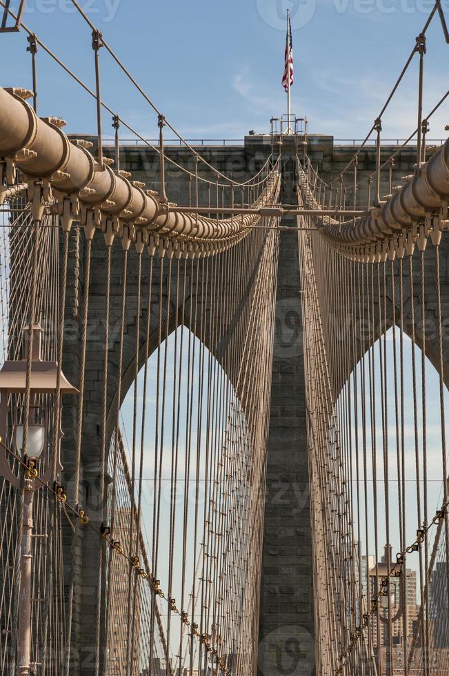 Pont de Brooklyn à New York photo