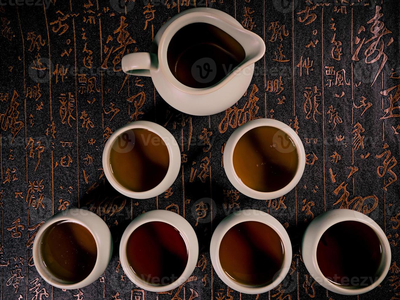 thé chinois photo