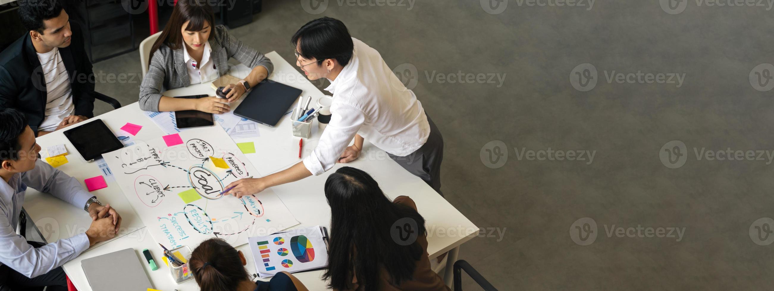 réunion de l'équipe commerciale asiatique au bureau photo