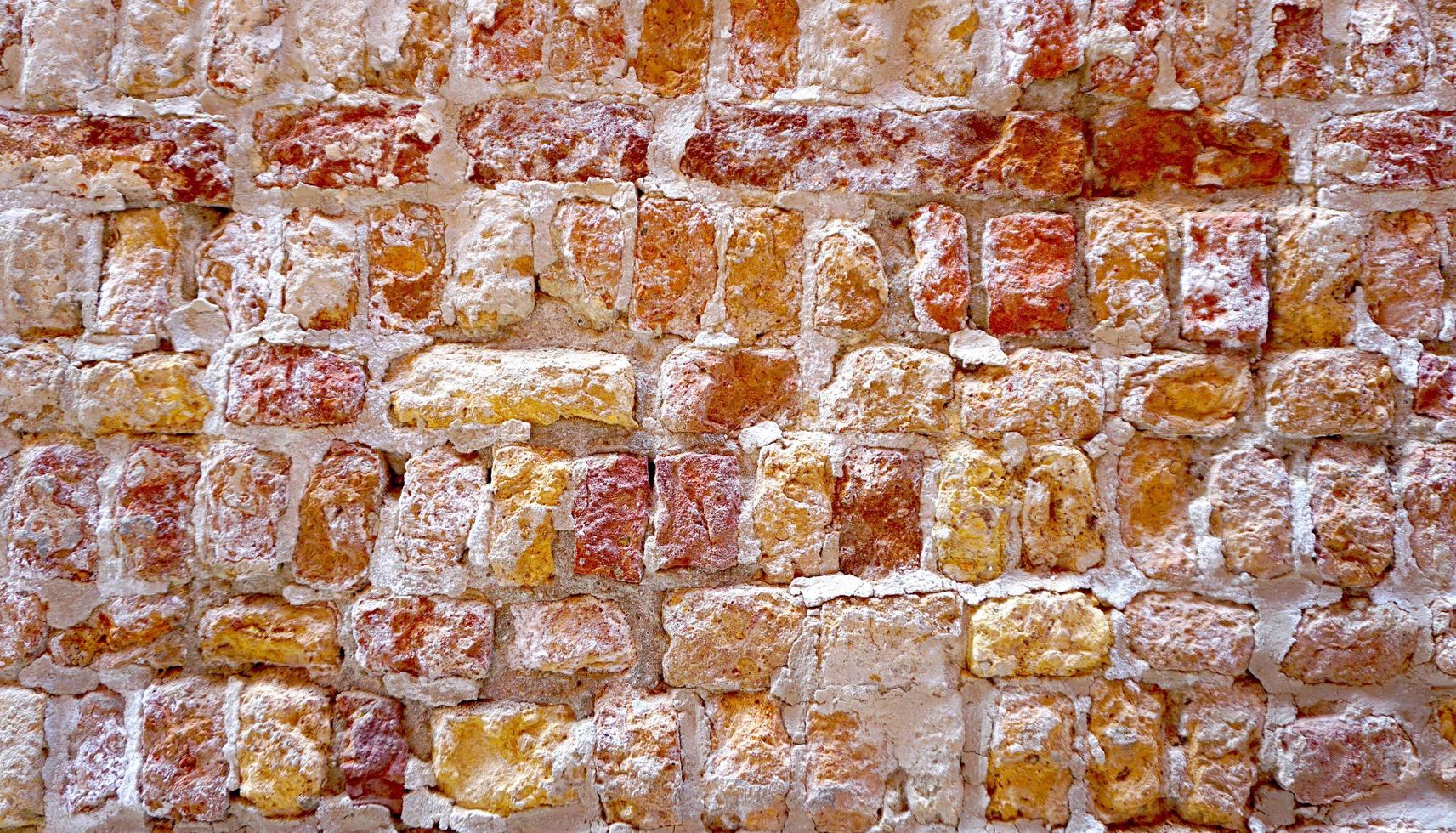 texture et arrière-plan du matériau du mur de briques photo