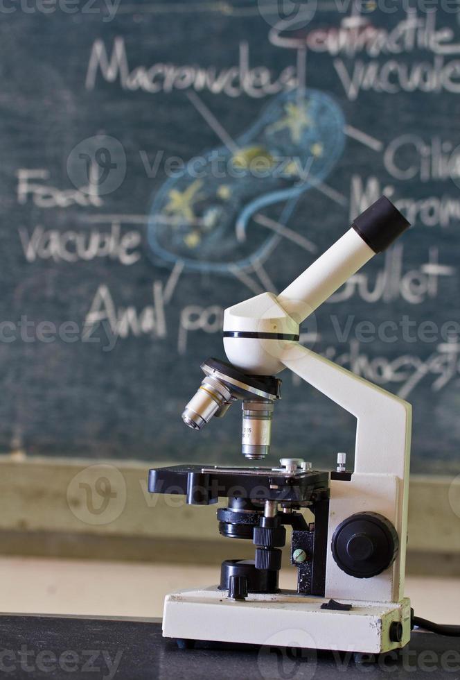 microscope old school en salle de classe avec tableau noir photo