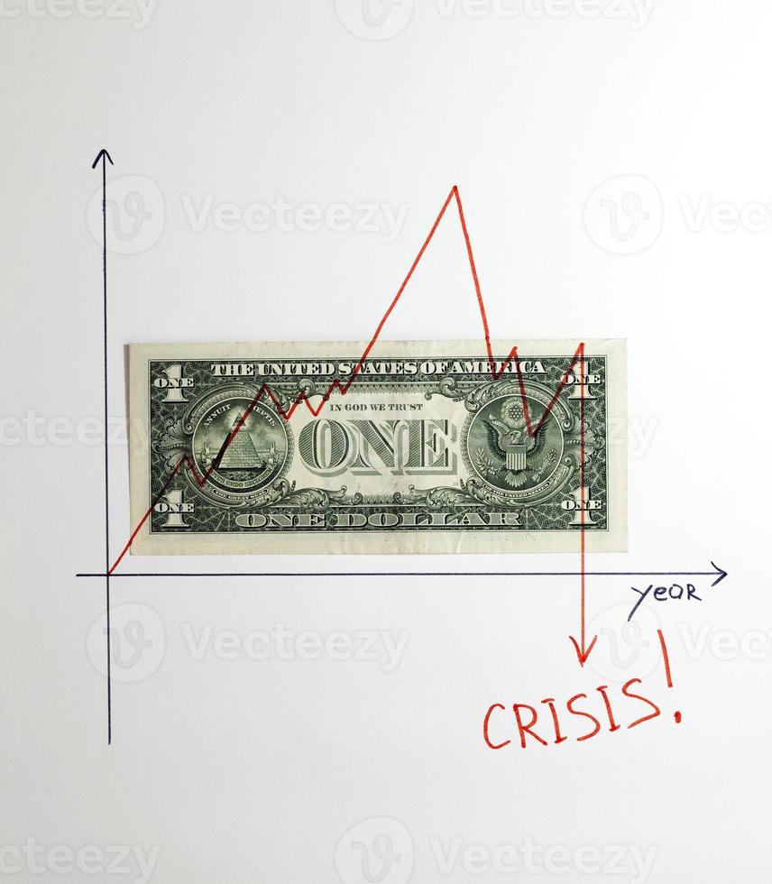 dollar unique, gros plan photo