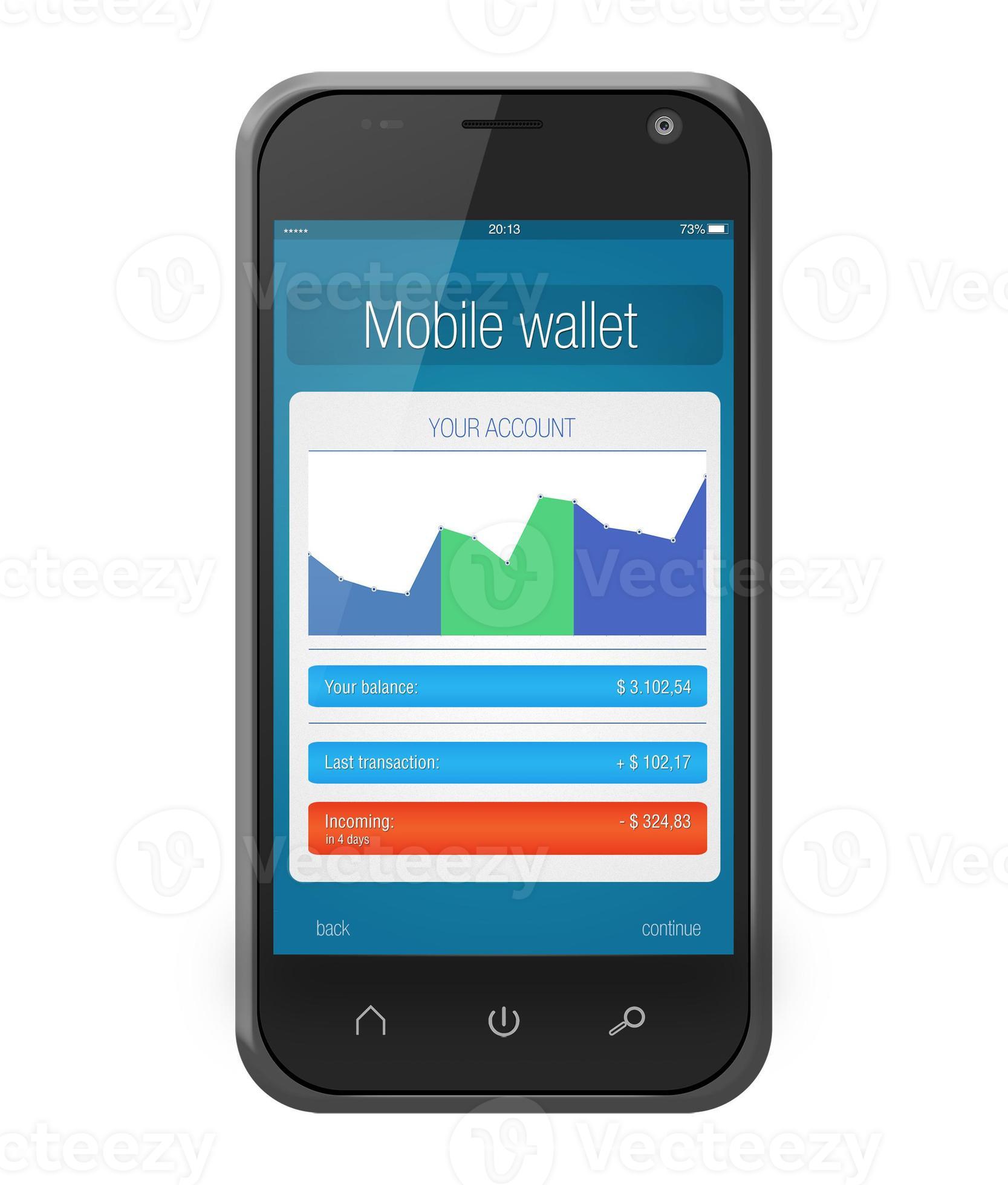 portefeuille d'application de services bancaires mobiles sur l'écran du smartphone photo