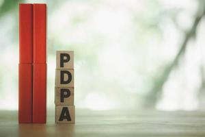 pdpa mot écrit sur une cale en bois et protéger avec une cale en bois rouge.