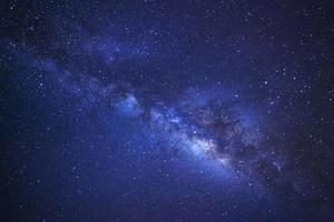 galaxie de la voie lactée avec étoiles et poussière spatiale dans l'univers, photographie longue exposition, avec grain. photo