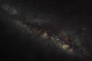 galaxie de la voie lactée, photographie longue exposition, avec grain. photo
